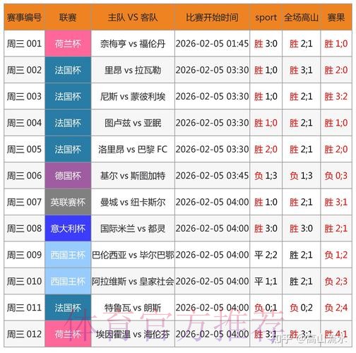 世界杯预测官网入口地址 世界杯预测官网入口地址
